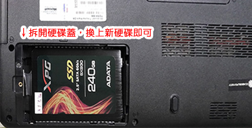 硬碟更換