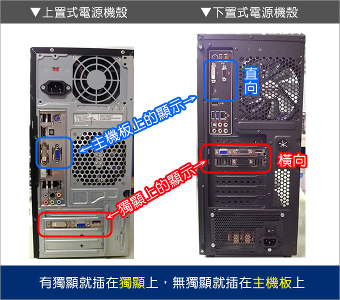 【懶人包】液晶螢幕選購與常見問題　 (2025年3月更新)