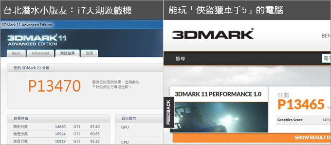 3D-mark