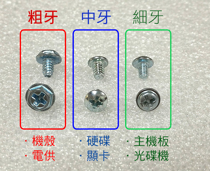 【新手拆／裝硬碟】如何自行加裝或拆裝3.5吋SATA硬碟? 