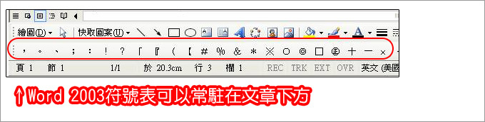 符號表
