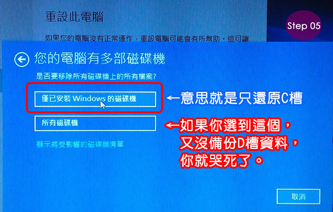 【舊電腦／舊筆電回收】要拆開賣掉、資源回收，還是直接丟掉？ 