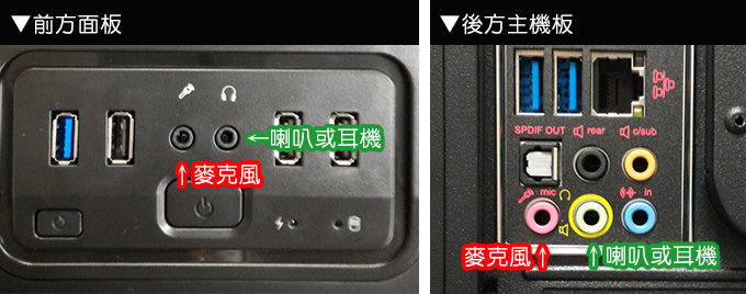 面板