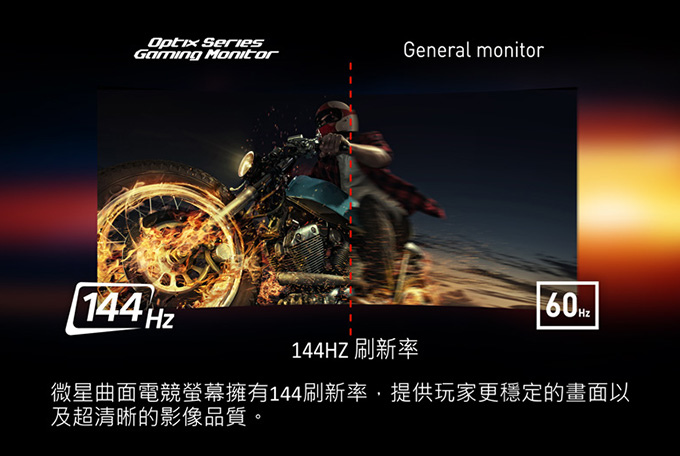 【每月電腦組裝說明】從10月份開始記憶體瘋狂大漲，SSD也持