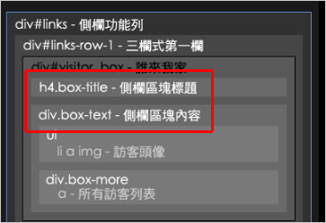 【部落格實戰】10 | 痞客邦部落格的版型CSS樣式表修改 
