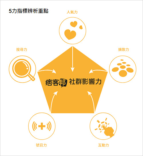 5力.jpg