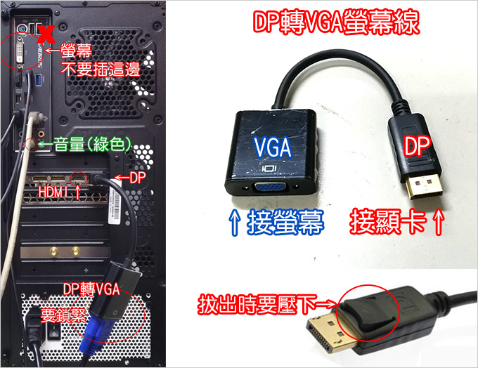【電腦組裝】顯示卡的選購與推薦　 (2025年12月更新)