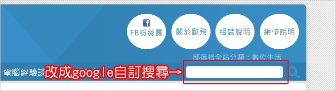 【教學】如何快速找到歐飛先生的文章？ 　(2025年9月更新