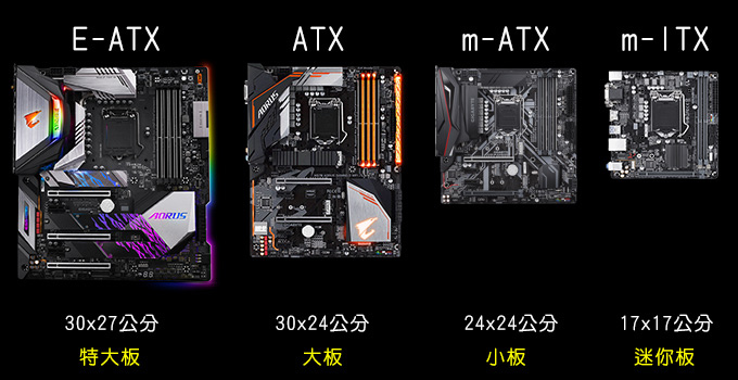【網友詢問】主機板與機殼的銅柱孔位相差2~3公分，這要怎麼鎖
