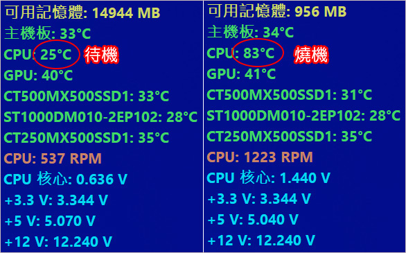 第九代i7-9700+RTX2070-SUPER-遊戲機組裝說明-03.jpg
