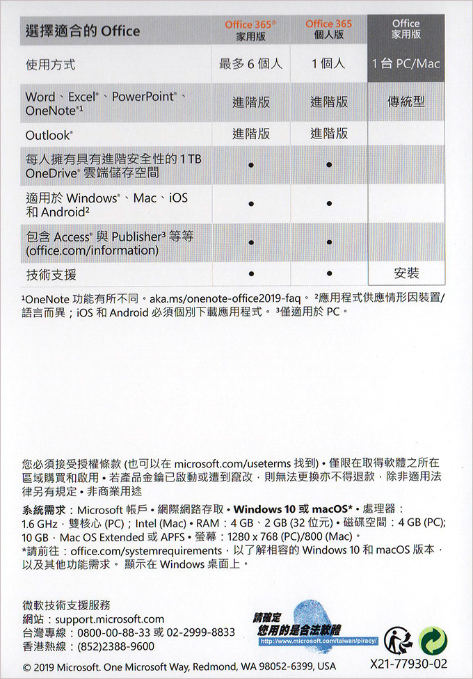 【客戶詢問】我買了正版office家用版，灌了二台，第二台被