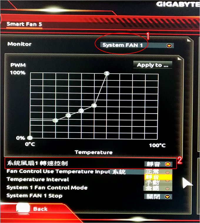 機殼散熱風扇轉速的設定-03.jpg