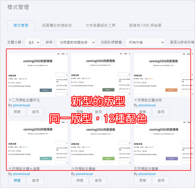 【部落格實戰】48 | 痞客邦的「盲腸」在哪？老問題為什麼十