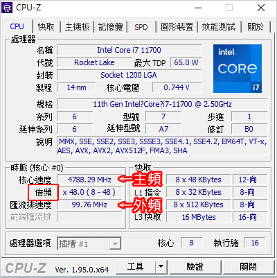 【電腦組裝】CPU的選購與推薦：Intel & AMD 　 