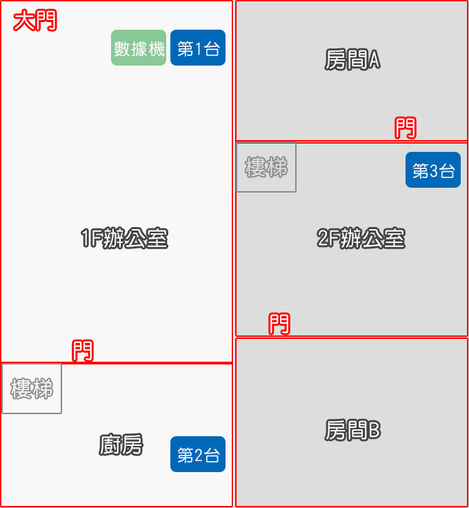 LINKSYS-Velop-AX4200-三頻-Mesh-WiFi-6-系統(3入).jpg
