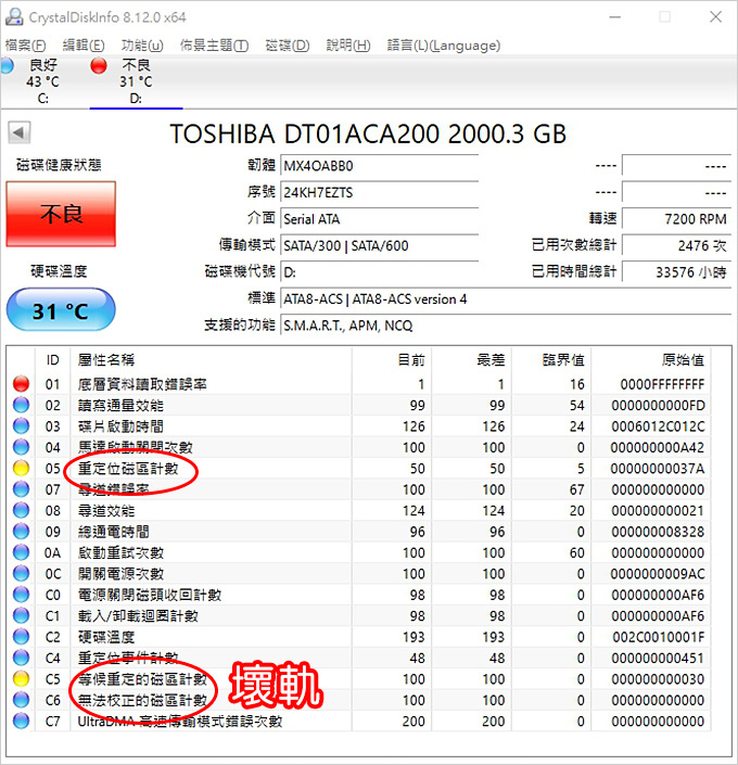 【硬碟壞軌】硬碟變得緩慢但還能動，是否有機會修復或是必須換新