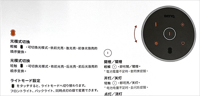 Benq-ScreenBar-Halo-螢幕智能掛燈.jpg