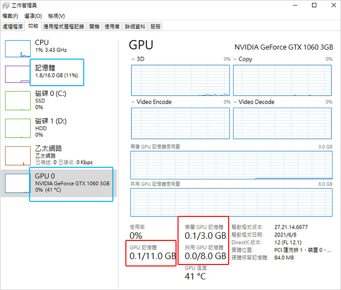 【電腦組裝】顯示卡的選購與推薦　 (2025年12月更新)