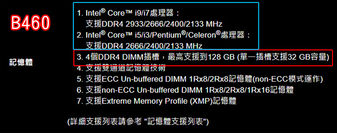 【電腦組裝】主機板的選購與推薦　  (2025年12月更新)