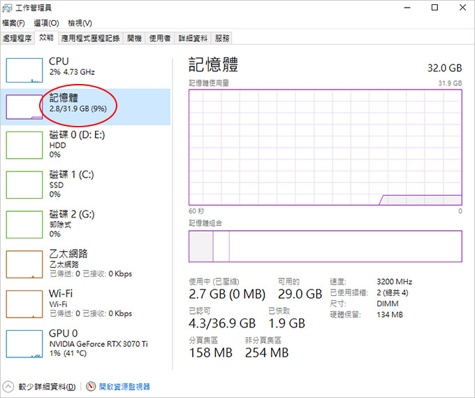 第11代i7-11700+32G+RTX3070TI-遊戲機組裝說明.jpg