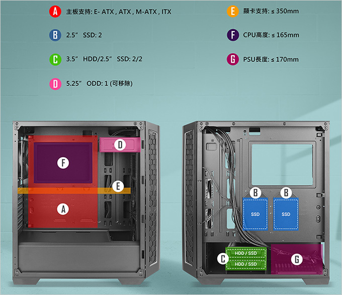 Antec-P7-NEO-機殼組裝說明--(I7-11700K+32G+GTX1660S).jpg