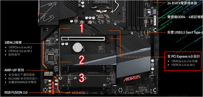 技嘉-B560-AORUS-PRO-AX.jpg
