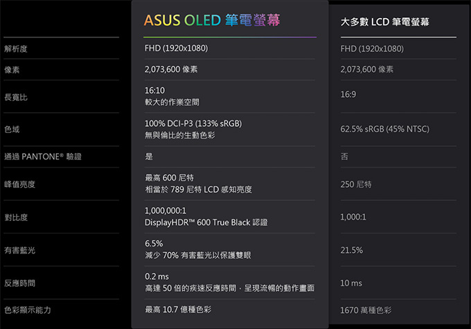 ASUS-VivoBook-S15-OLED-S513EQ-搖滾黑.jpg