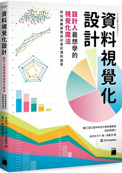 資料視覺化設計.jpg