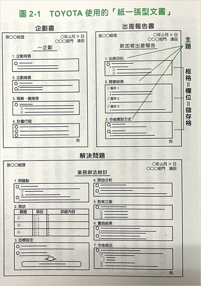 20個字的精準文案.jpg