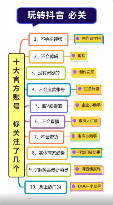 抖音官方帳號.jpg