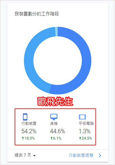 歐飛先生.jpg