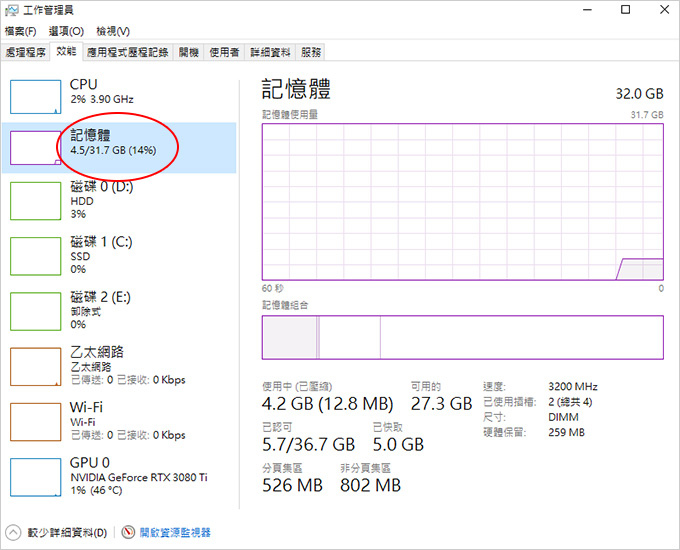 第12代i7-12700+32G+RTX3080TI-遊戲機組裝說明.jpg