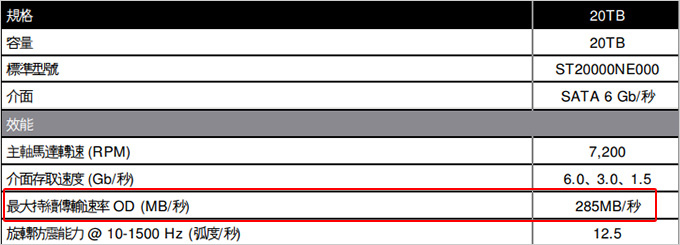 【NAS專用硬碟】Seagate-20TB-(那嘶狼-Pro).jpg