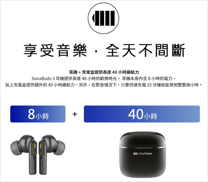 SonaBuds-3-動態通話降噪藍牙耳機.jpg