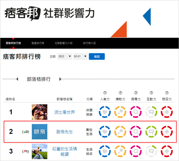 排行榜.jpg