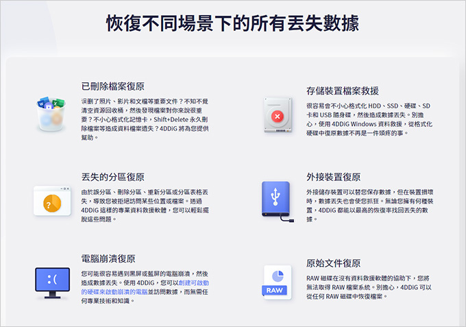 USB隨身碟、記憶卡、硬碟檔案不見了，怎麼辦？-實測4DDiG-資料救援軟體，簡單三個步驟秒救回。.jpg