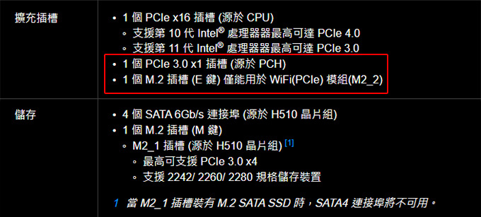 【M.2 轉接卡】我的主機板只有1個M.2 SSD，是不是買