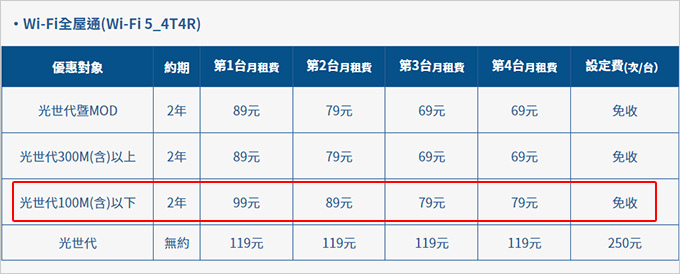 全屋通.jpg