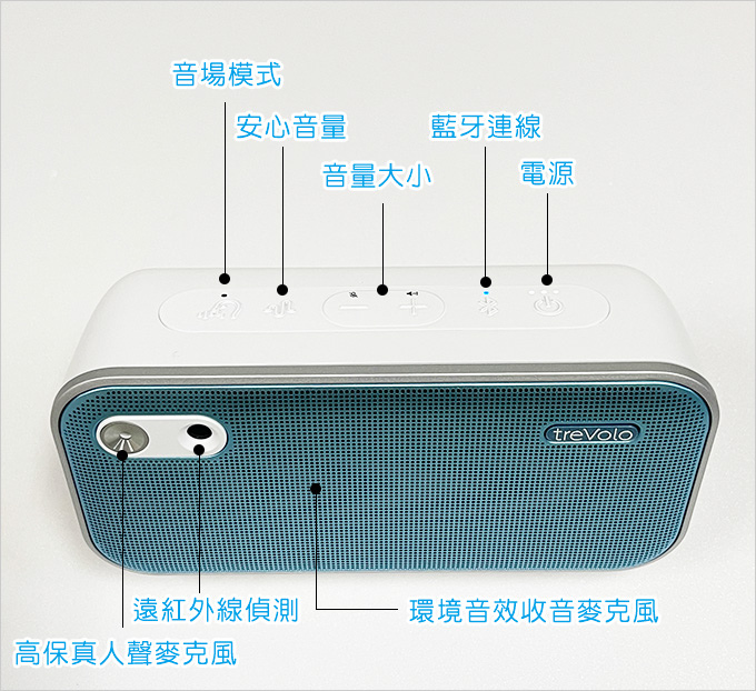 BenQ-treVolo-U--線上語音學習喇叭.jpg