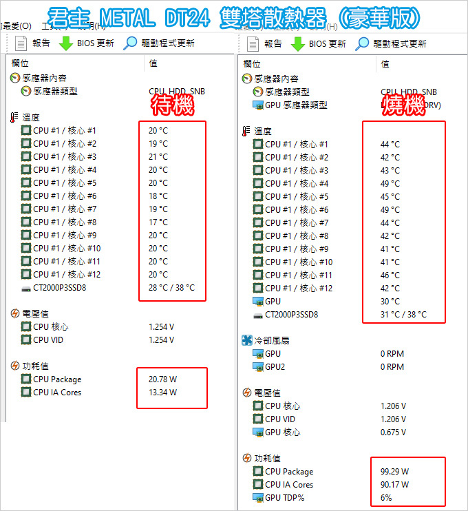 君主-METAL-DT24-雙塔散熱器-(入門版及豪華版).jpg