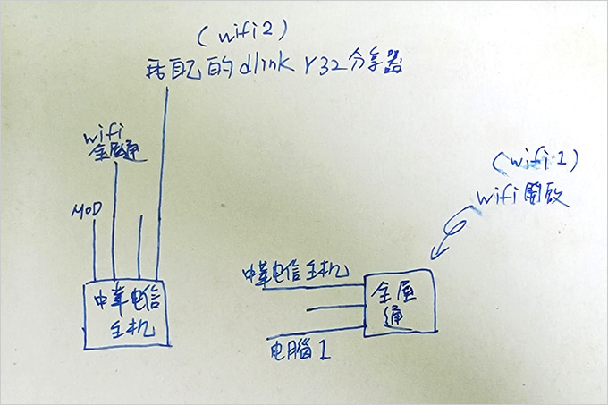 網路.jpg