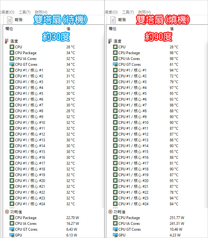 第13代i9-12900+32G+RTX4070TI-遊戲繪圖機組裝說明.jpg