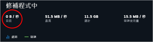 網速.jpg