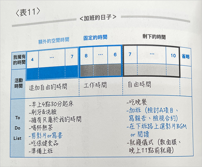我的一天從4點30分開始.jpg
