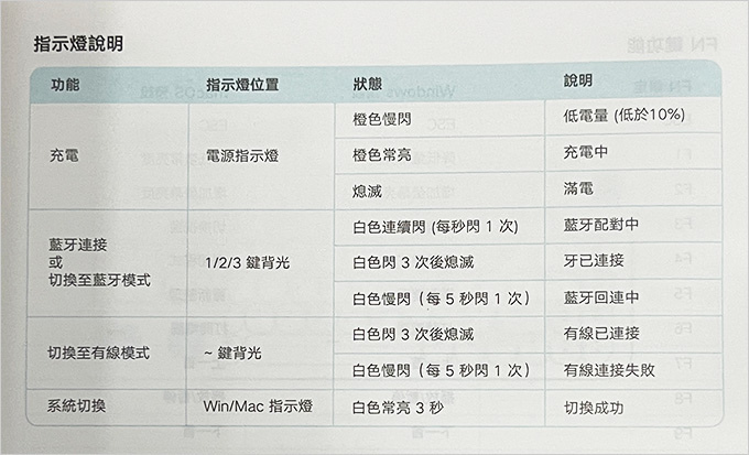 綠聯-KU101.jpg