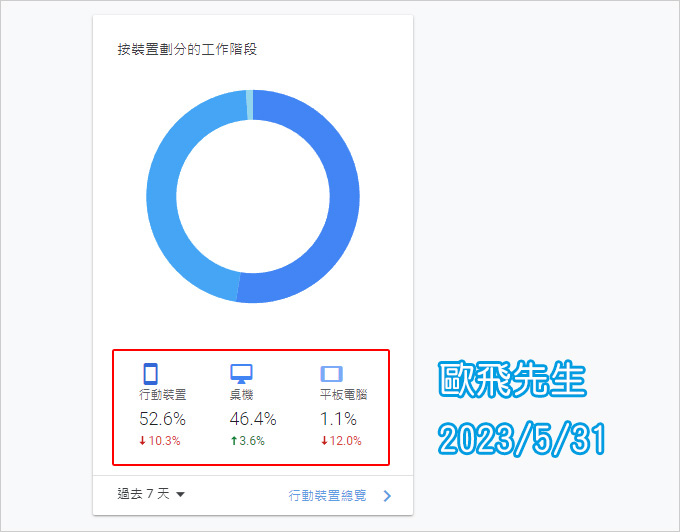 歐飛先生.jpg