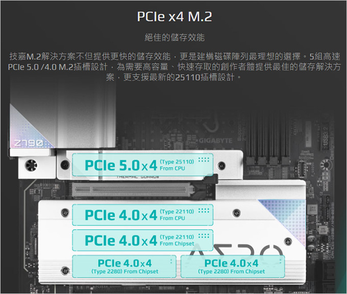 【組裝電腦的真正思路是什麼?】不是用的久，而是夠不夠你用，不