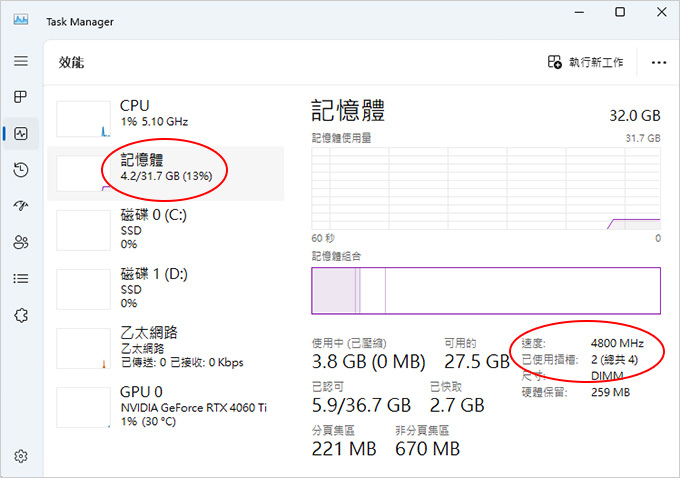 第13代i7-13700+32G+RTX4060TI-遊戲-繪圖機組裝說明.jpg