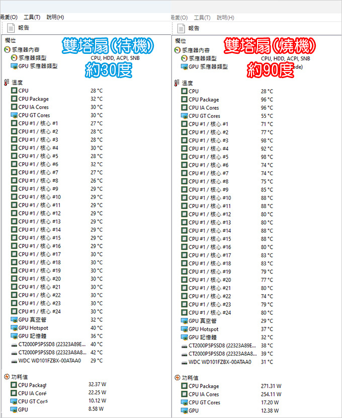 第13代i9-13900K+128G+RTX4090-遊戲-繪圖機.jpg