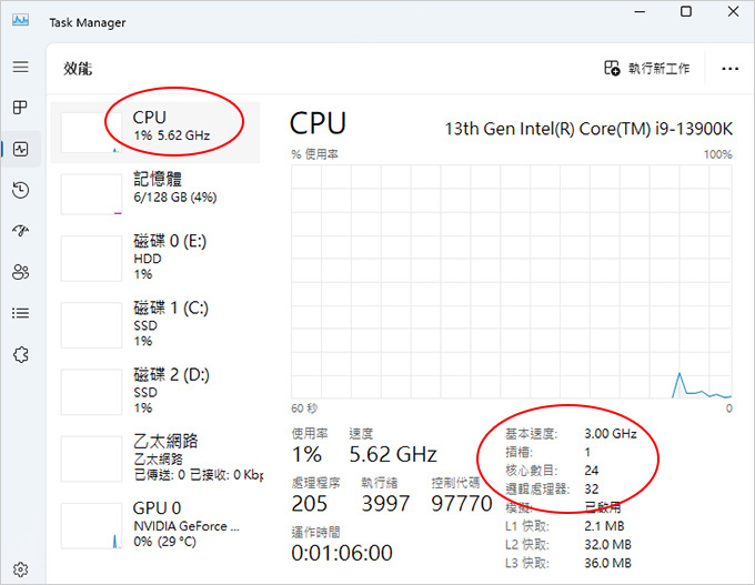 第13代i9-13900K+128G+RTX4090-遊戲-繪圖機.jpg
